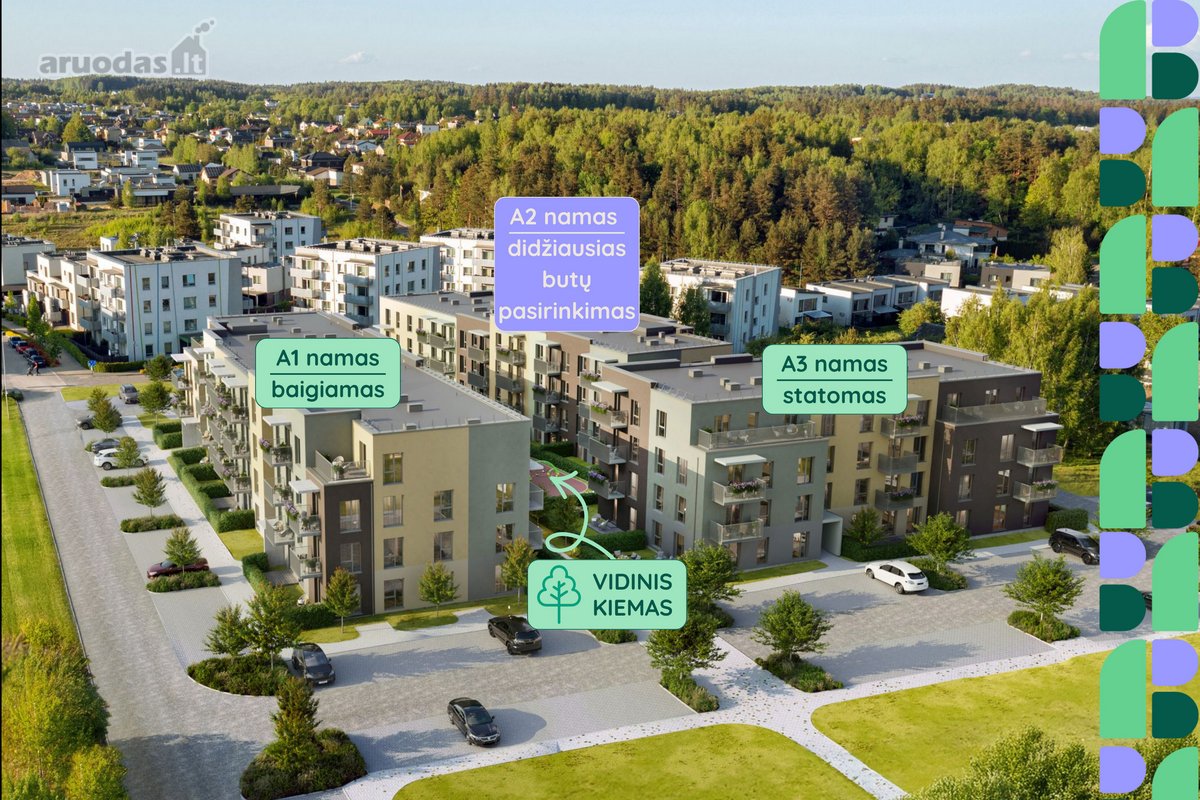 Šiuo metu projekte „Bajorų alėjos“ – rudens - nuotraukos Nr. 7
