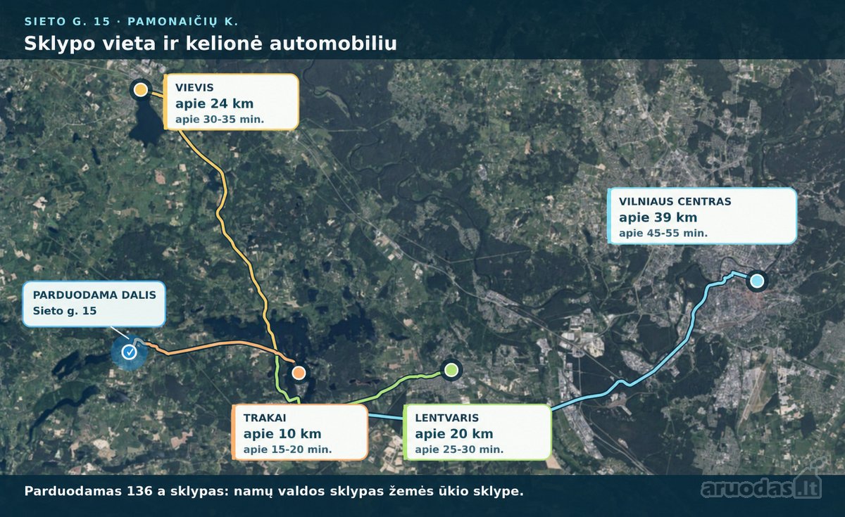 Parduodamas 136,78 a žemės sklypas Sieto g. - nuotraukos Nr. 8