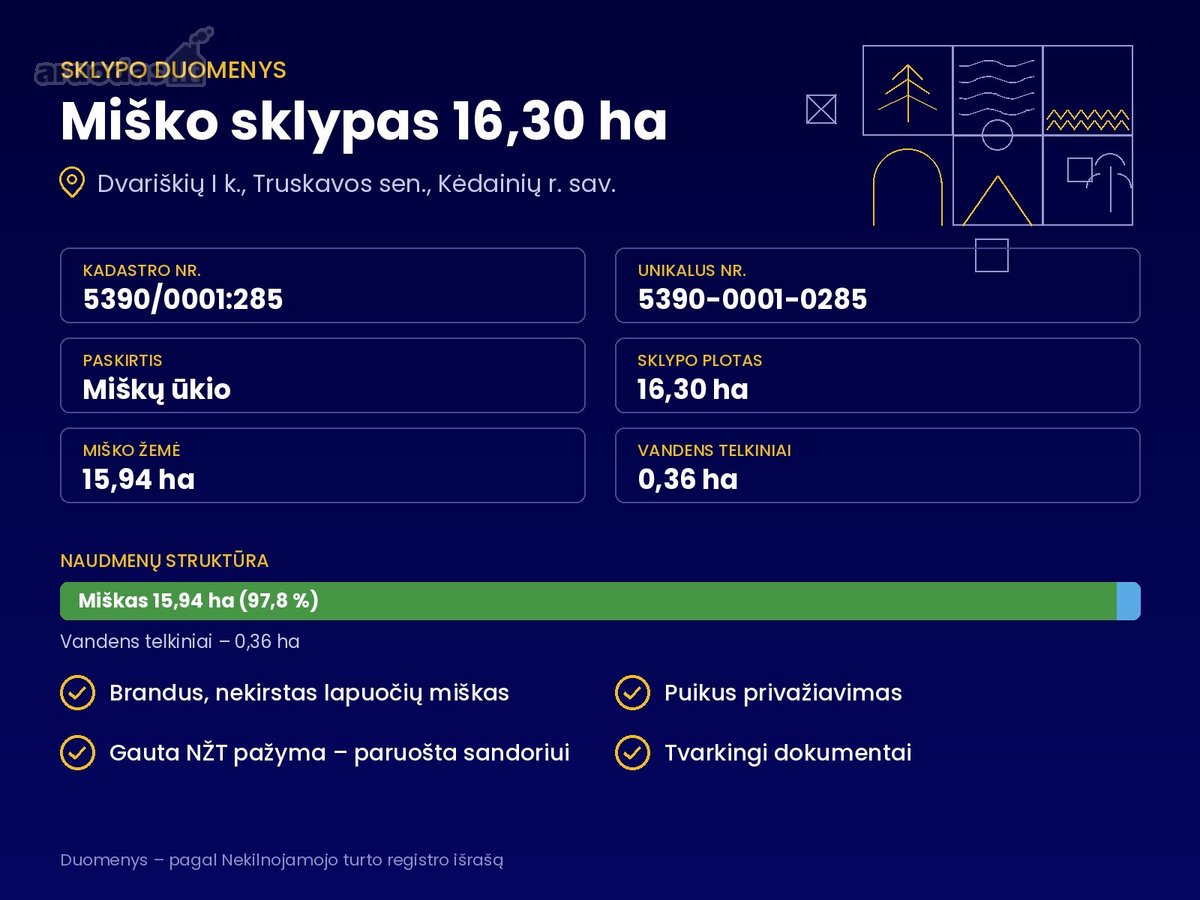  Parduodamas  brandus lapuočių miškas 16,30 - nuotraukos Nr. 7