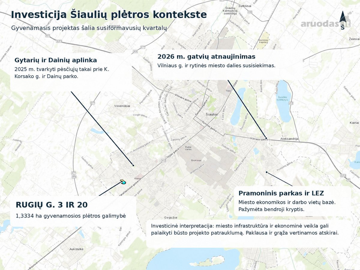 Parduodamas sklypas daugiabučių plėtrai - nuotraukos Nr. 6