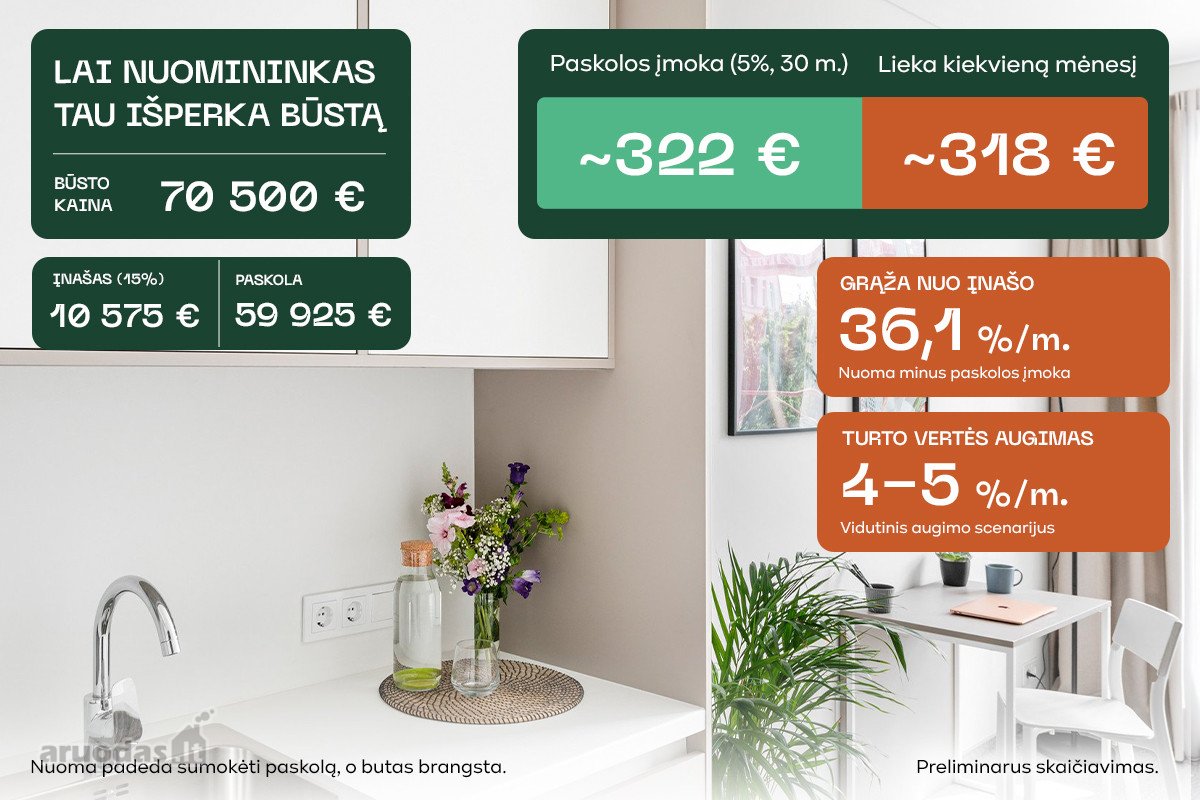 Parduodama Pilnai Įrengta Studija - nuotraukos Nr. 8