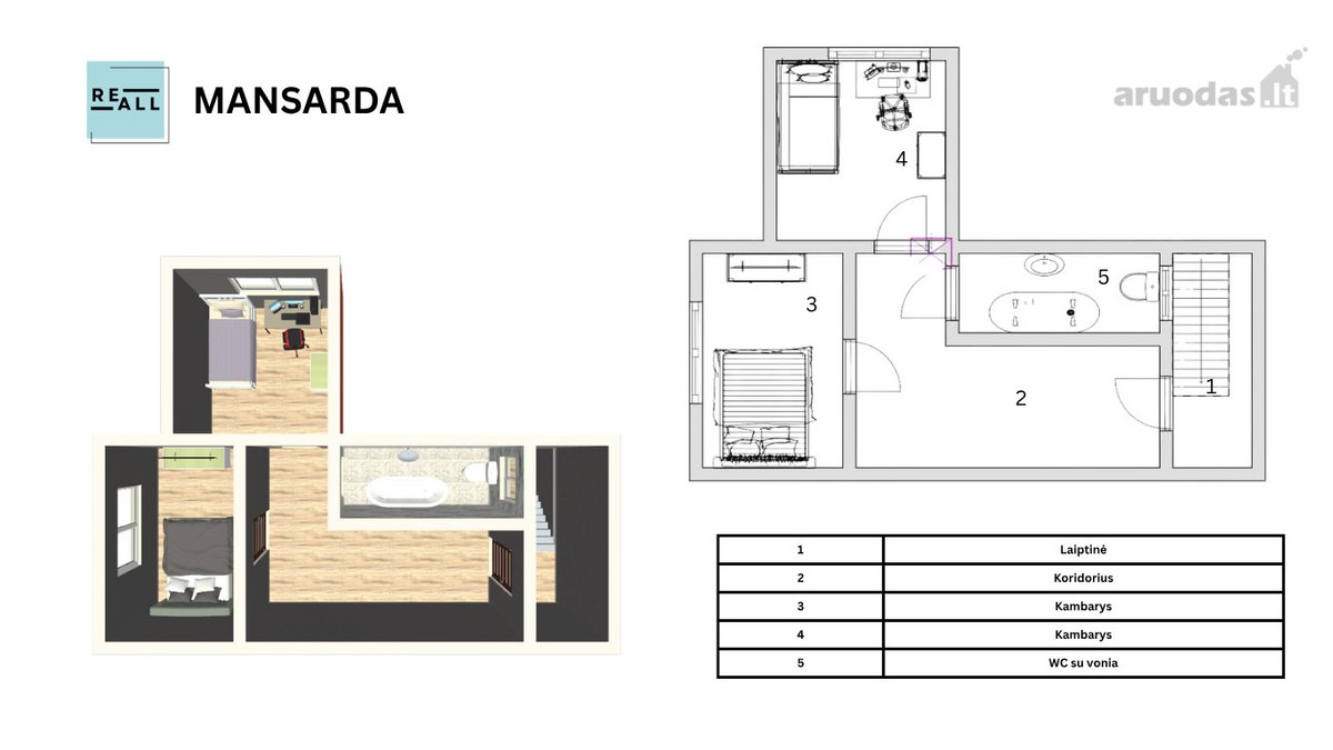 Parduodamas Renovuotas Mūrinis Namas Su - nuotraukos Nr. 14