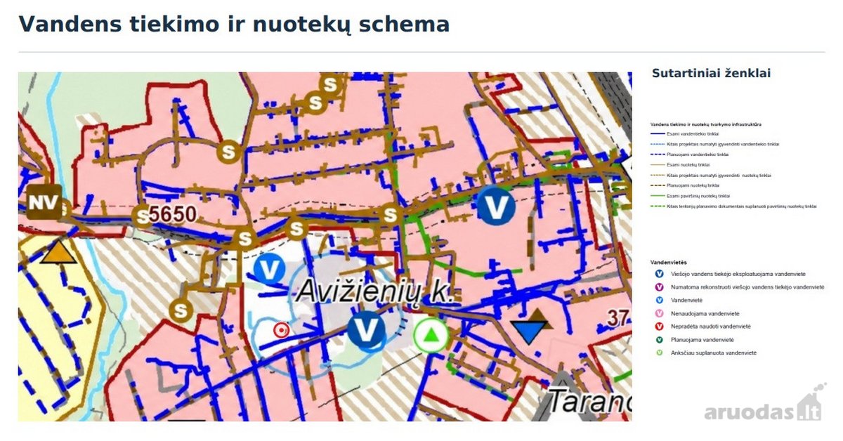 Parduodamas 58,28 a žemės sklypas Vilniaus - nuotraukos Nr. 14