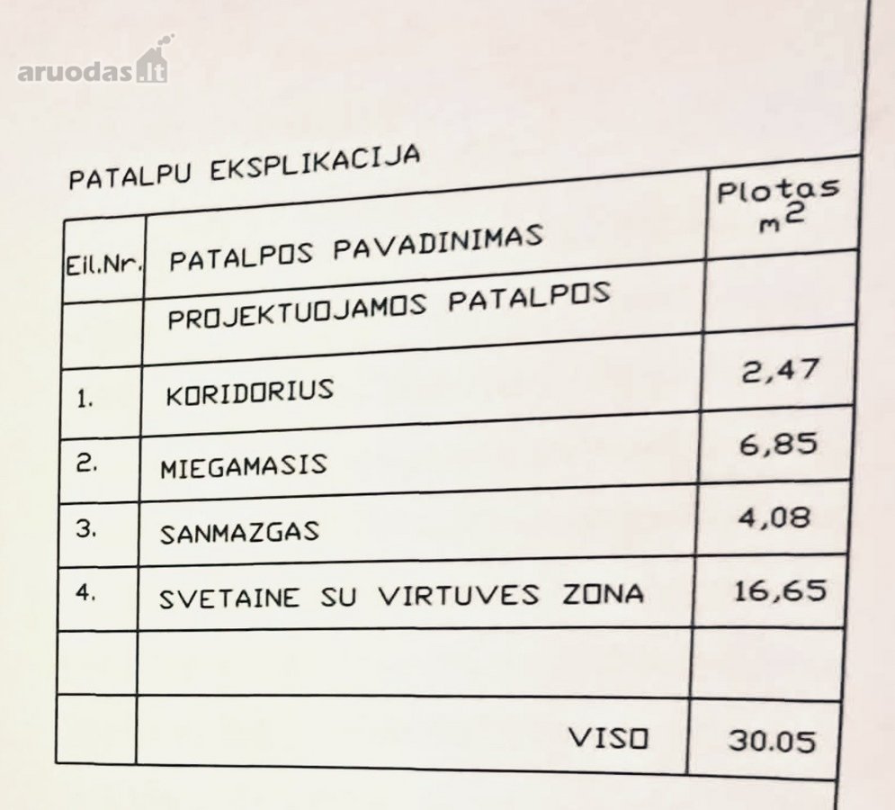 Parduodama palėpė Vilniaus senamiestyje, - nuotraukos Nr. 3
