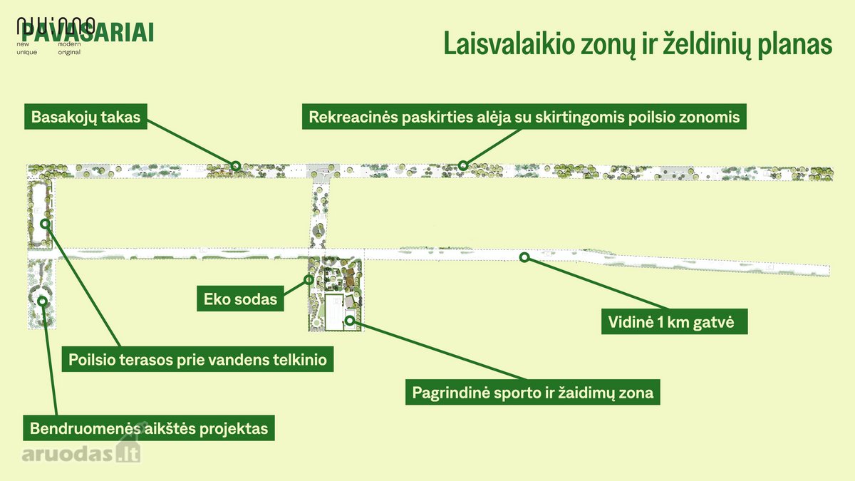 Pavasariai – Naujos Kartos Gyvenvietė! - nuotraukos Nr. 42