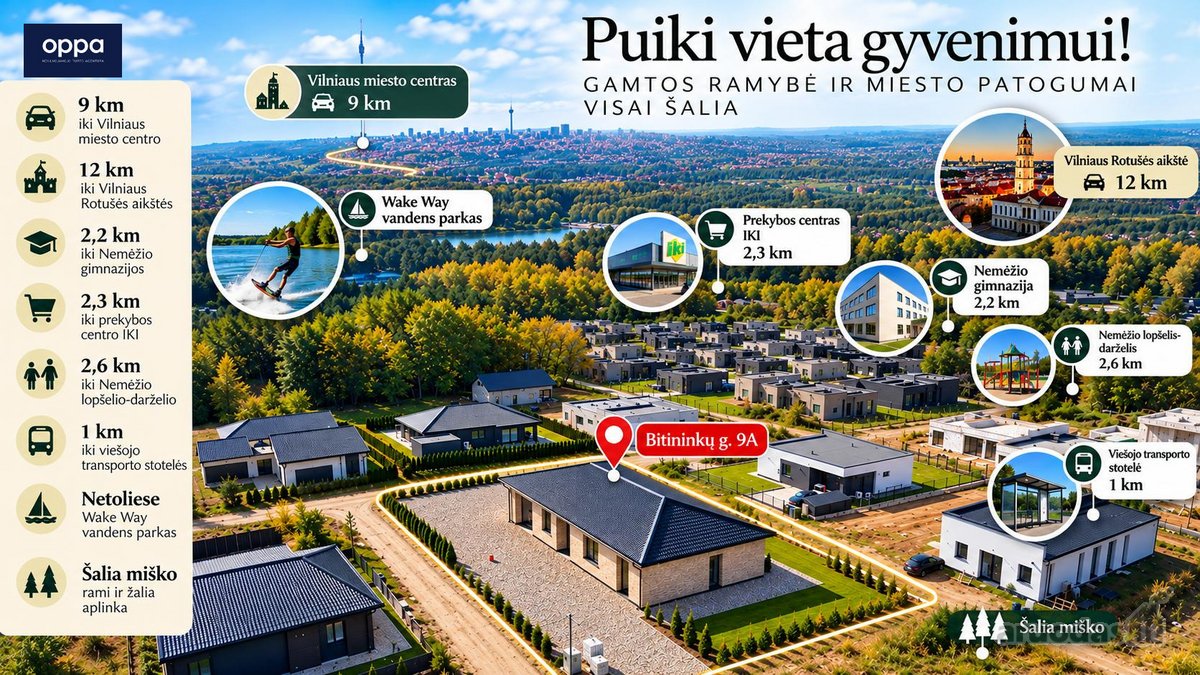 Modernus A++ Klasės Vieno Aukšto Namas Su - nuotraukos Nr. 21
