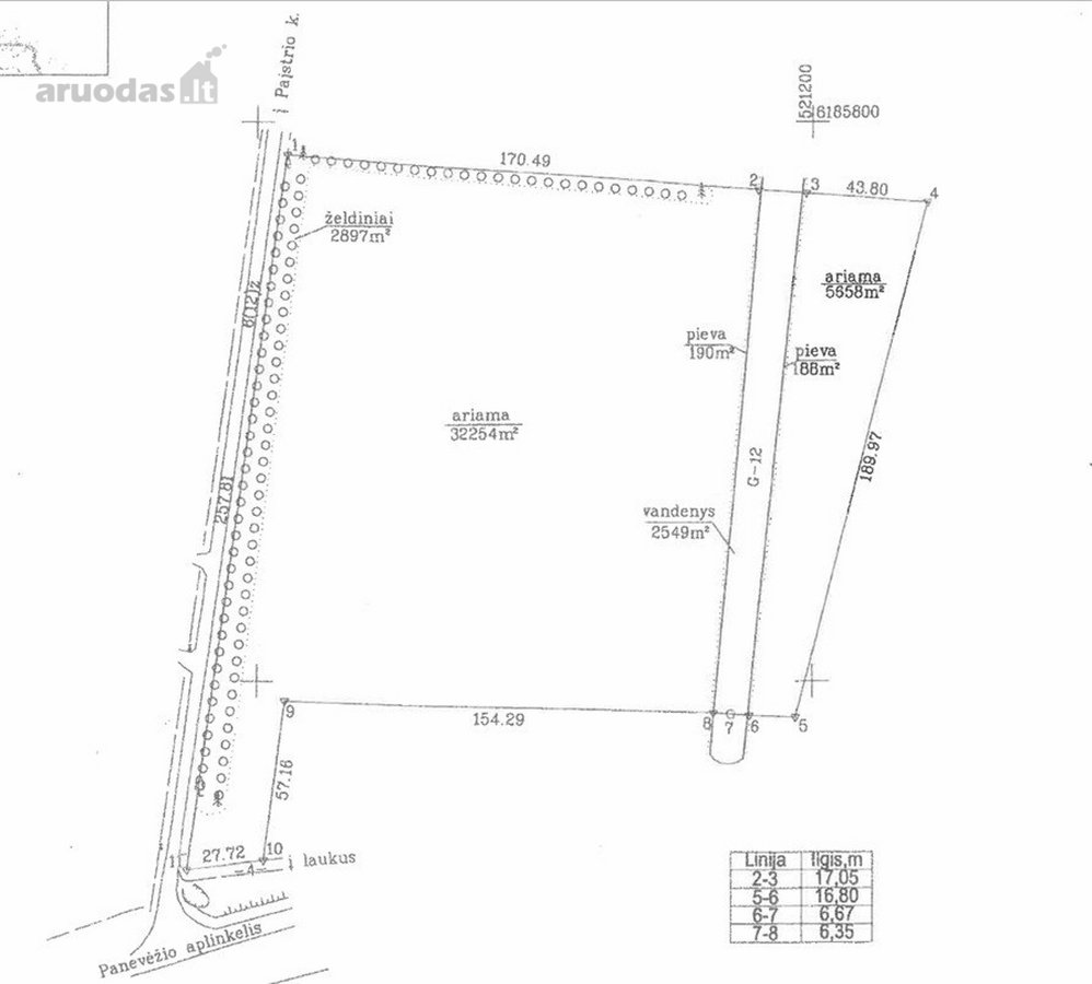 Parduodamas 4,37 Ha komercinės paskirties - nuotraukos Nr. 9
