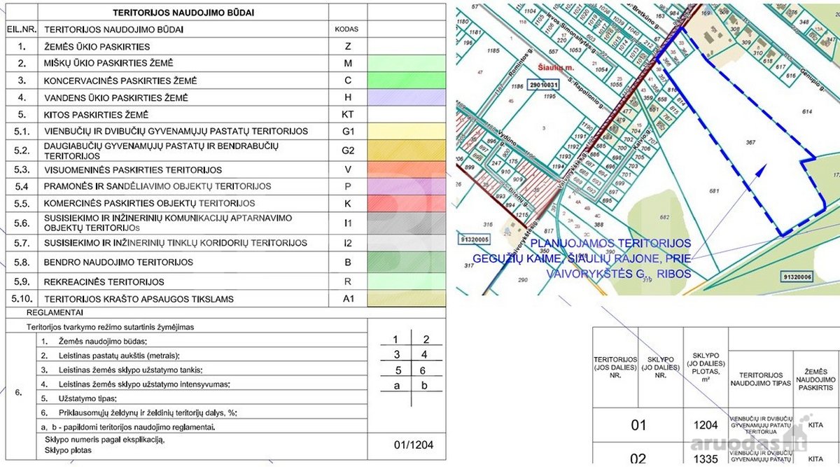 Parduodamas namų statybai skirtas sklypas – - nuotraukos Nr. 10