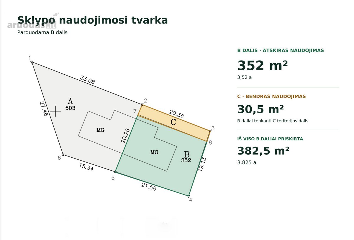 Išskirtiniai Namai Terasų Gatvėje – Pušyno - nuotraukos Nr. 64