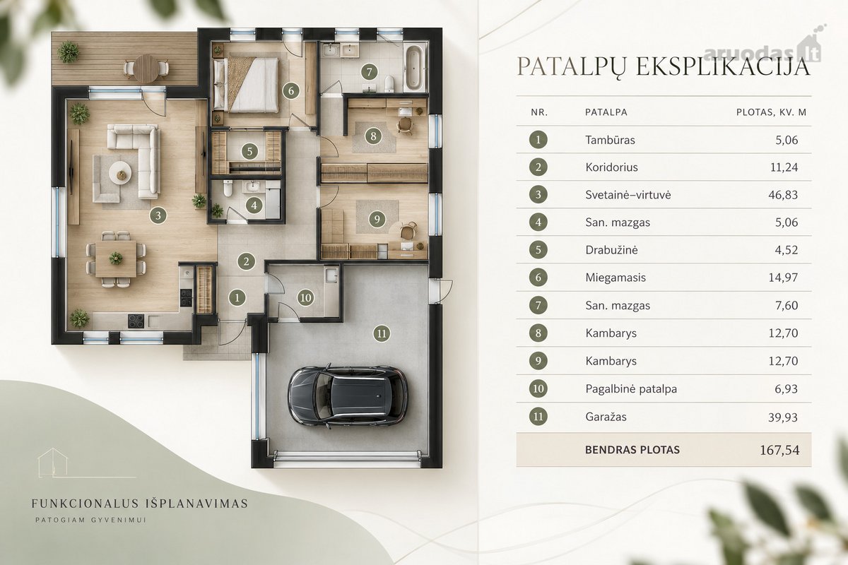 Naujas Projektas Ketvergiuose – Modernūs - nuotraukos Nr. 7