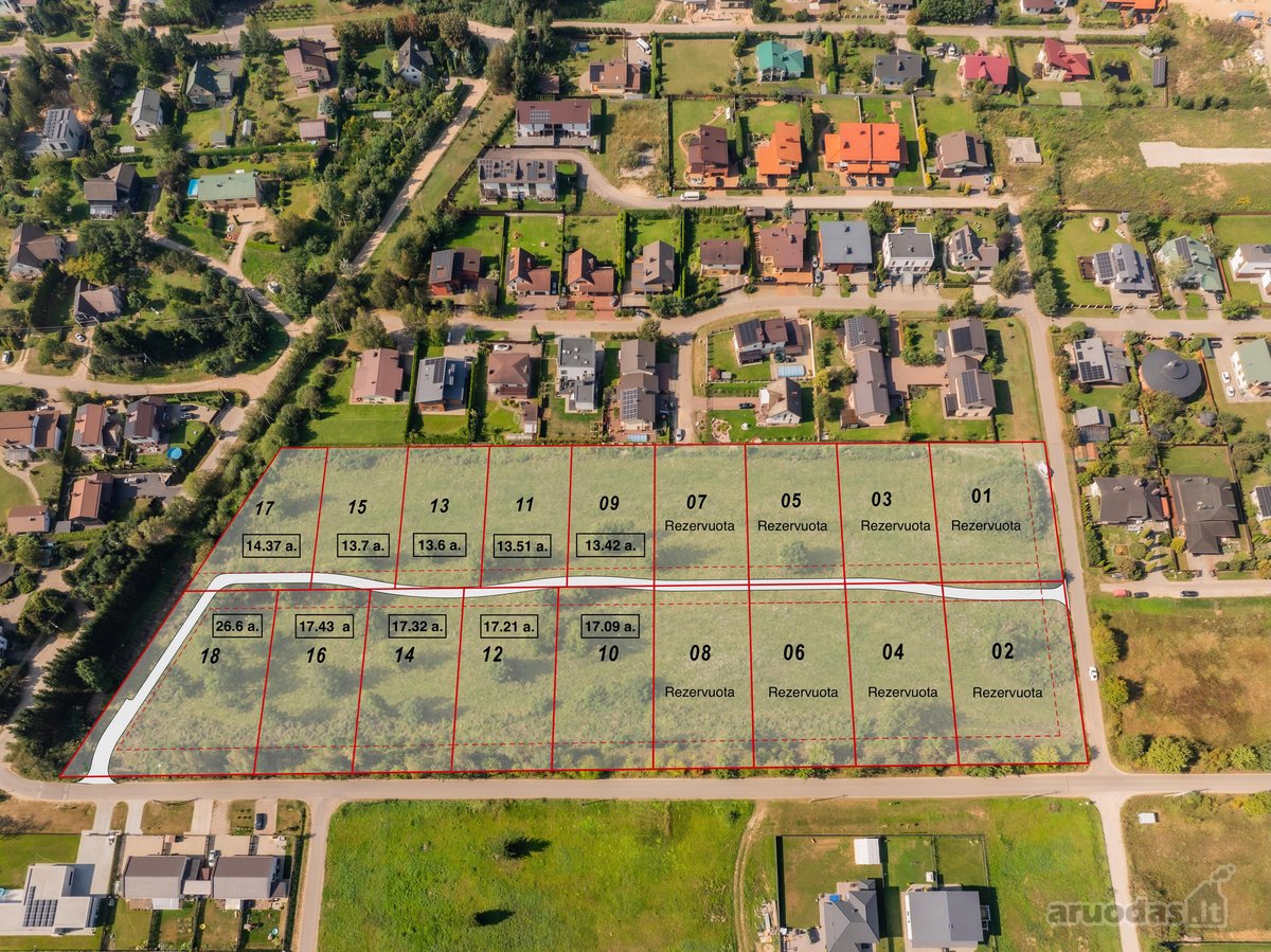 Parduodami namų valdos sklypai privačiame 18 - nuotraukos Nr. 8