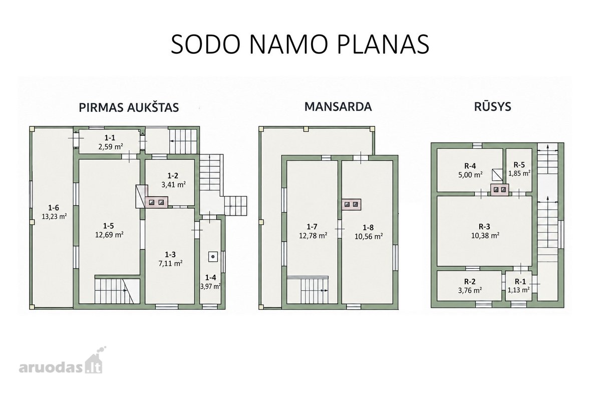 Išpuoselėta Sodyba Su Pirtimi Ir Baseinu - nuotraukos Nr. 20