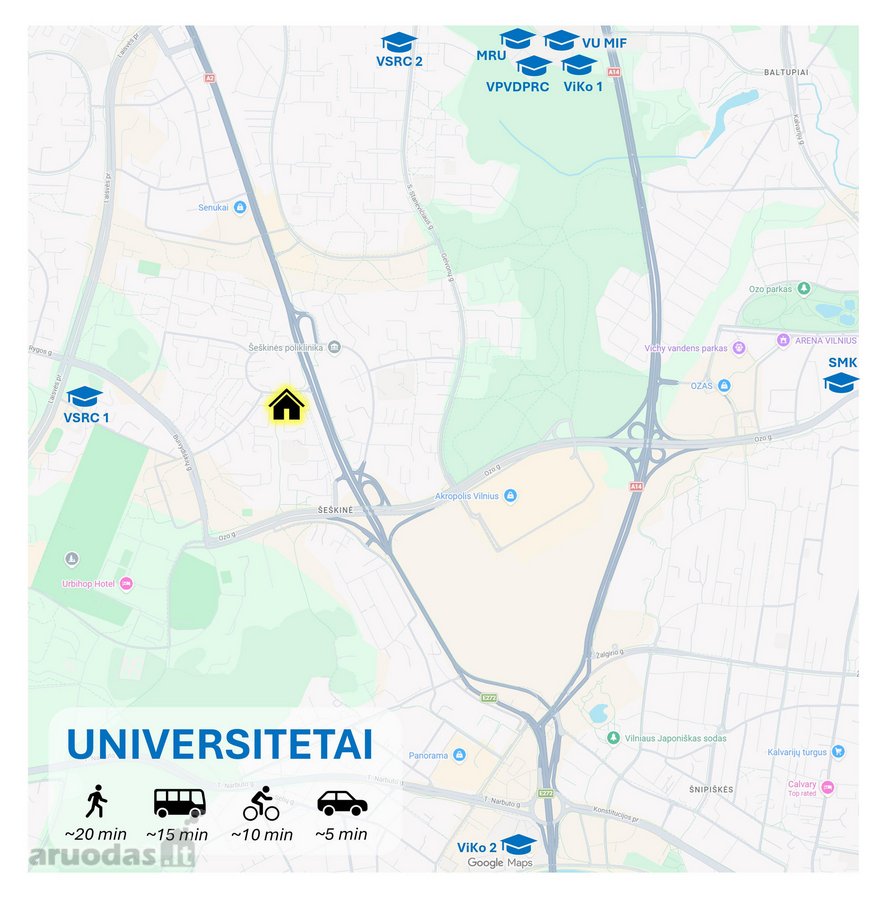 Nuo 2026.11 (datą galima koreguoti) - nuotraukos Nr. 30