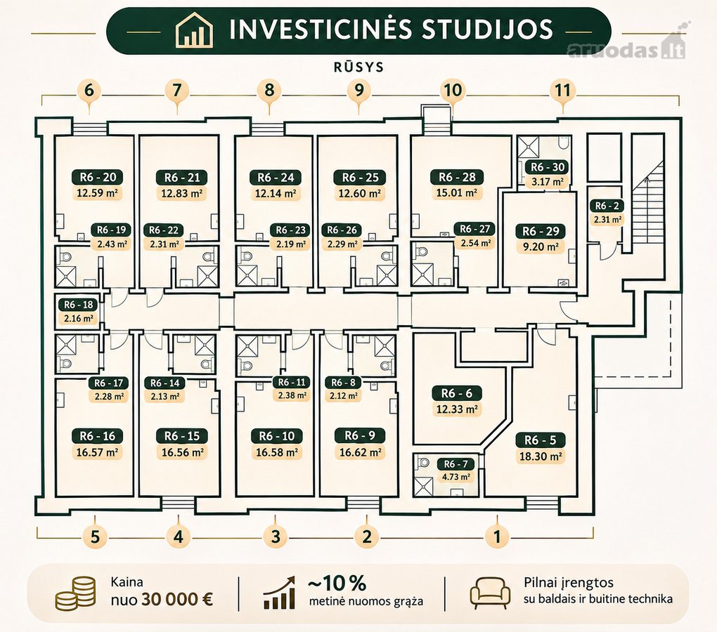 Investicinės Studijos Kaune Nuo 30 000 € - nuotraukos Nr. 7