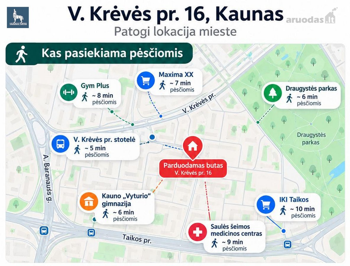 Parduodamas 30,66 kv. m ploto, tvarkingai - nuotraukos Nr. 31