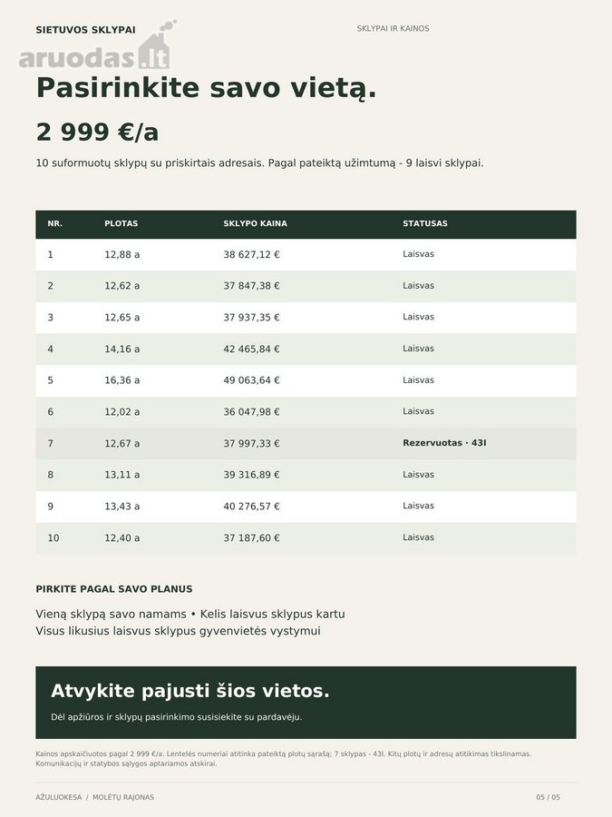 Namų valdos sklypai prie miško, 200 m iki - nuotraukos Nr. 5