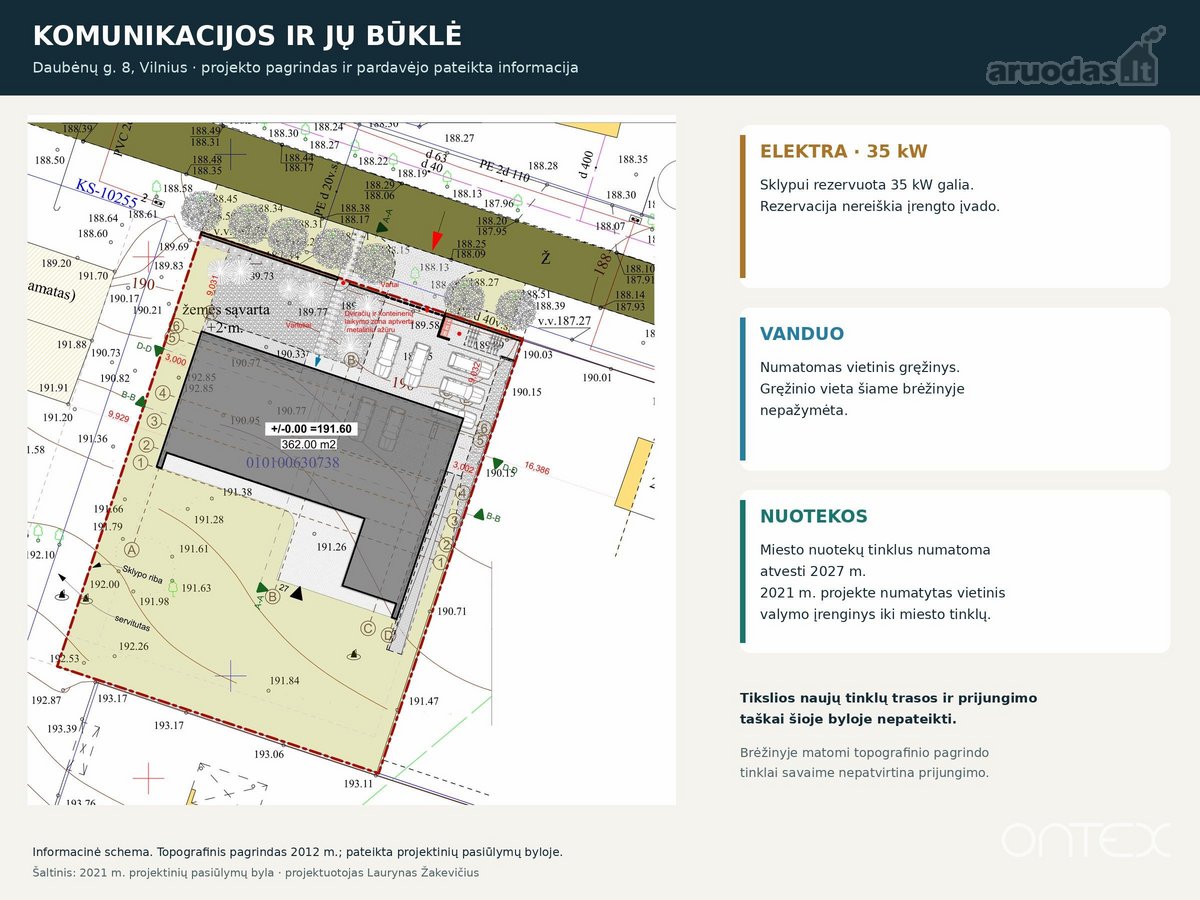 **Privati erdvė jūsų namams – 14,25 a sklypas - nuotraukos Nr. 16