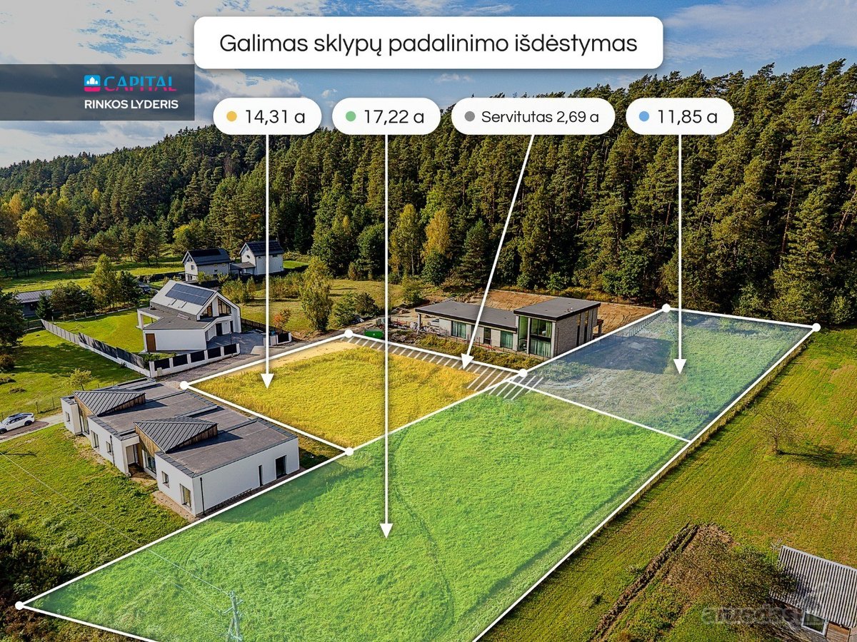 Parduodamas 17 Arų Namų Valdos Sklypas Kartu - nuotraukos Nr. 13