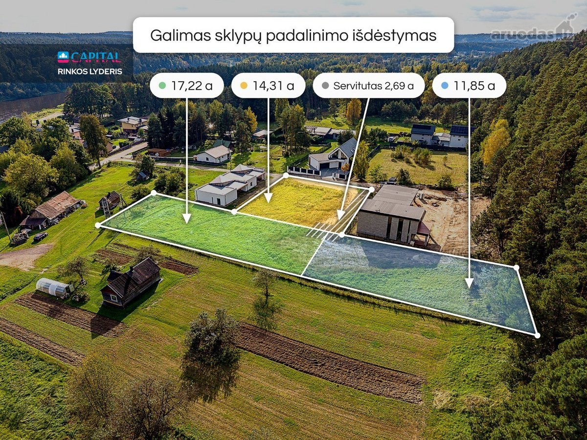 Parduodamas 17 Arų Namų Valdos Sklypas Kartu - nuotraukos Nr. 14