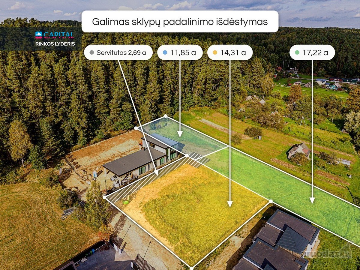 Parduodamas 17 Arų Namų Valdos Sklypas Kartu - nuotraukos Nr. 15