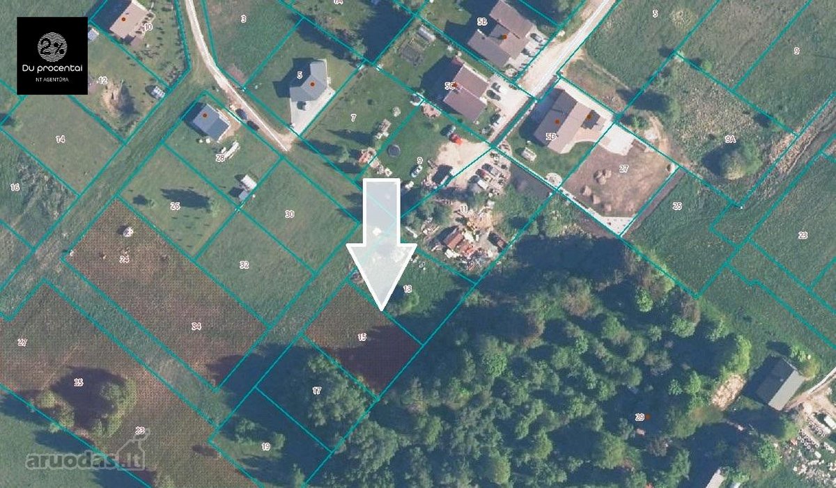 Namų Valdos Sklypai Šalia Šiaulių – Naujai - nuotraukos Nr. 8
