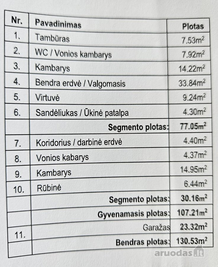 Naujas, Modernus Namas Su Erdviu Žemės Sklypu - nuotraukos Nr. 16