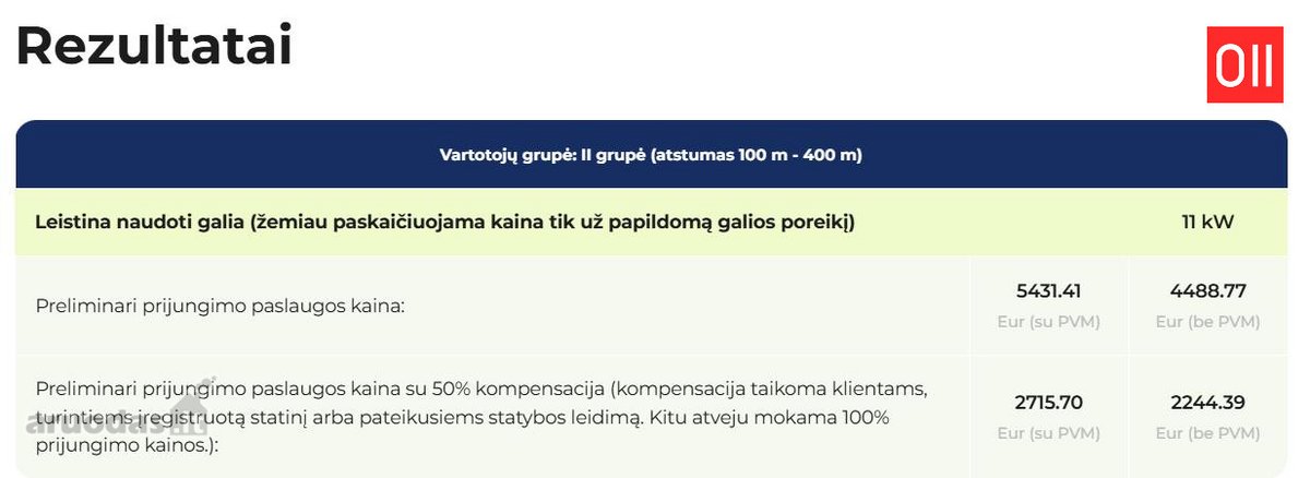 Karkazuose, Kauno rajone, parduodami keturi - nuotraukos Nr. 6
