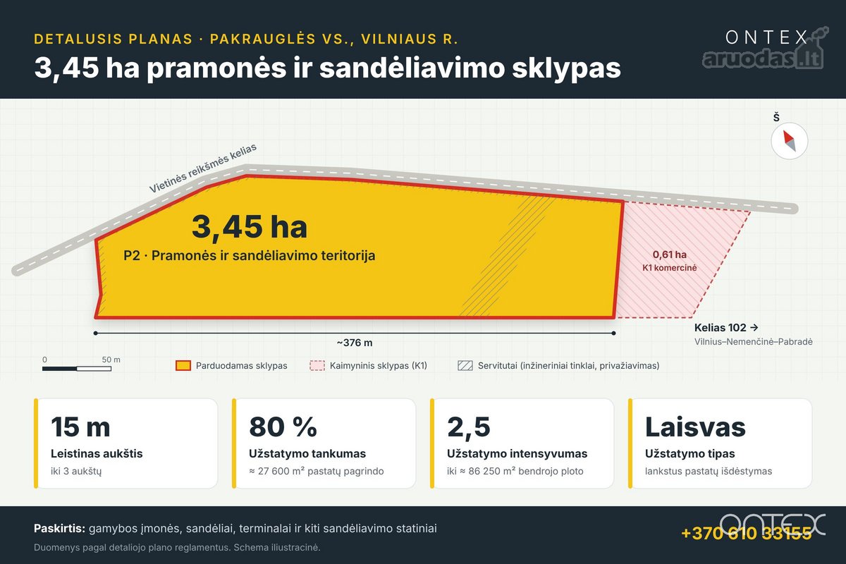 3,45 ha pramonės ir sandėliavimo paskirties - nuotraukos Nr. 2