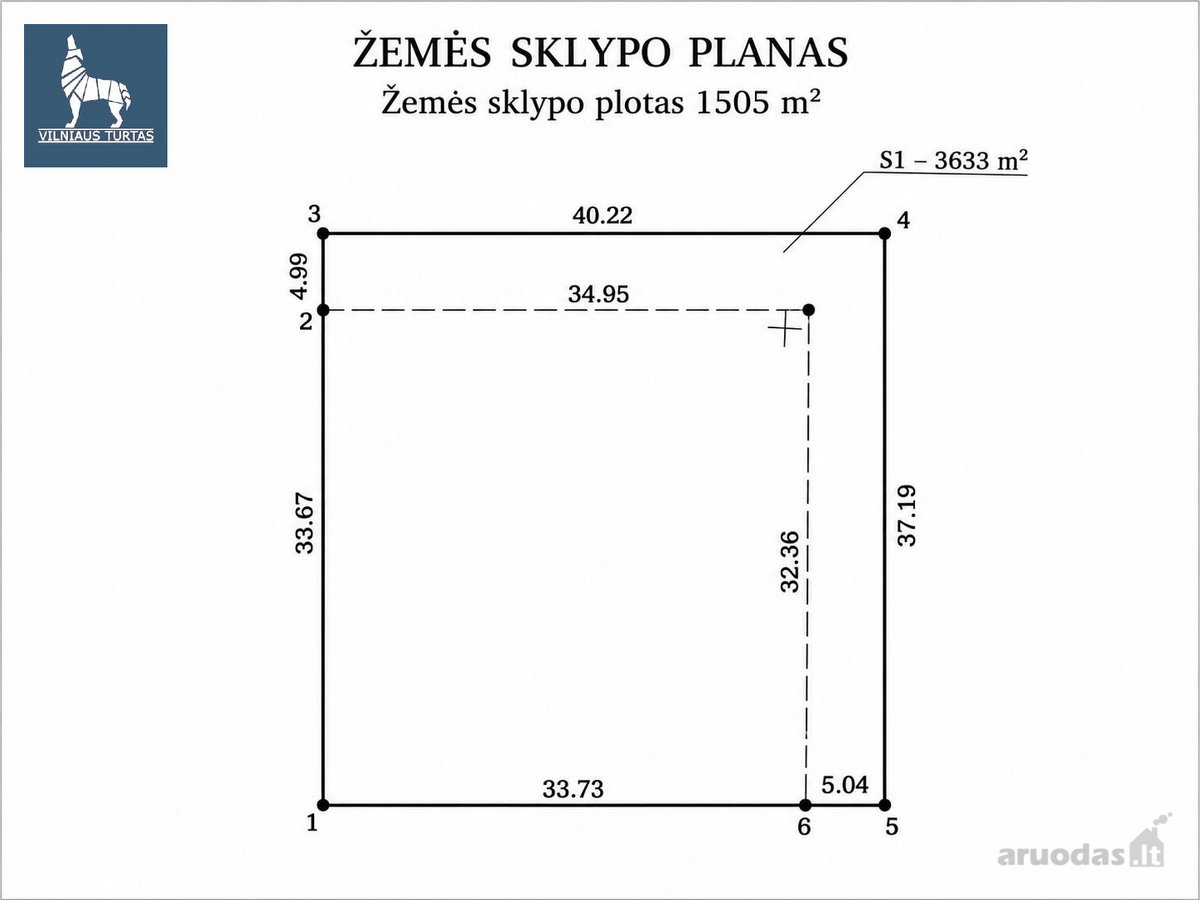 Parduodamas 15 Arų Namų Valdos Sklypas - nuotraukos Nr. 13