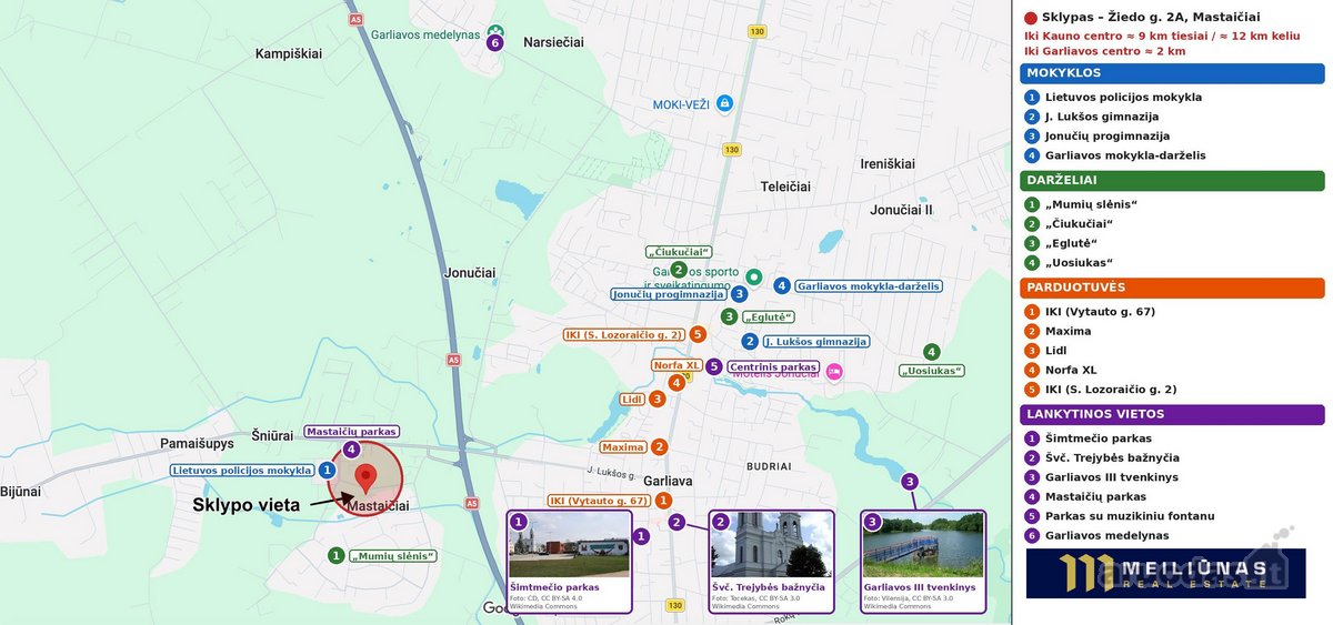 Parduodamas Komercinės Paskirties Sklypas - nuotraukos Nr. 10