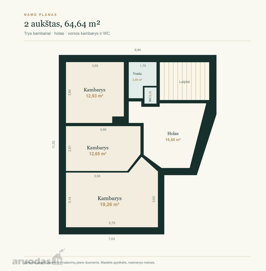Parduodamas labai geros būklės 193,46 m² - nuotraukos Nr. 42