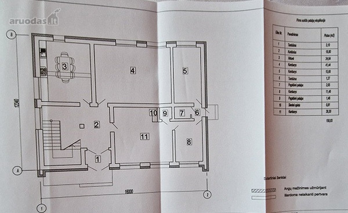 Puikus Pasiūlymas Verslo Idėjų Įgyvendinimui - nuotraukos Nr. 28