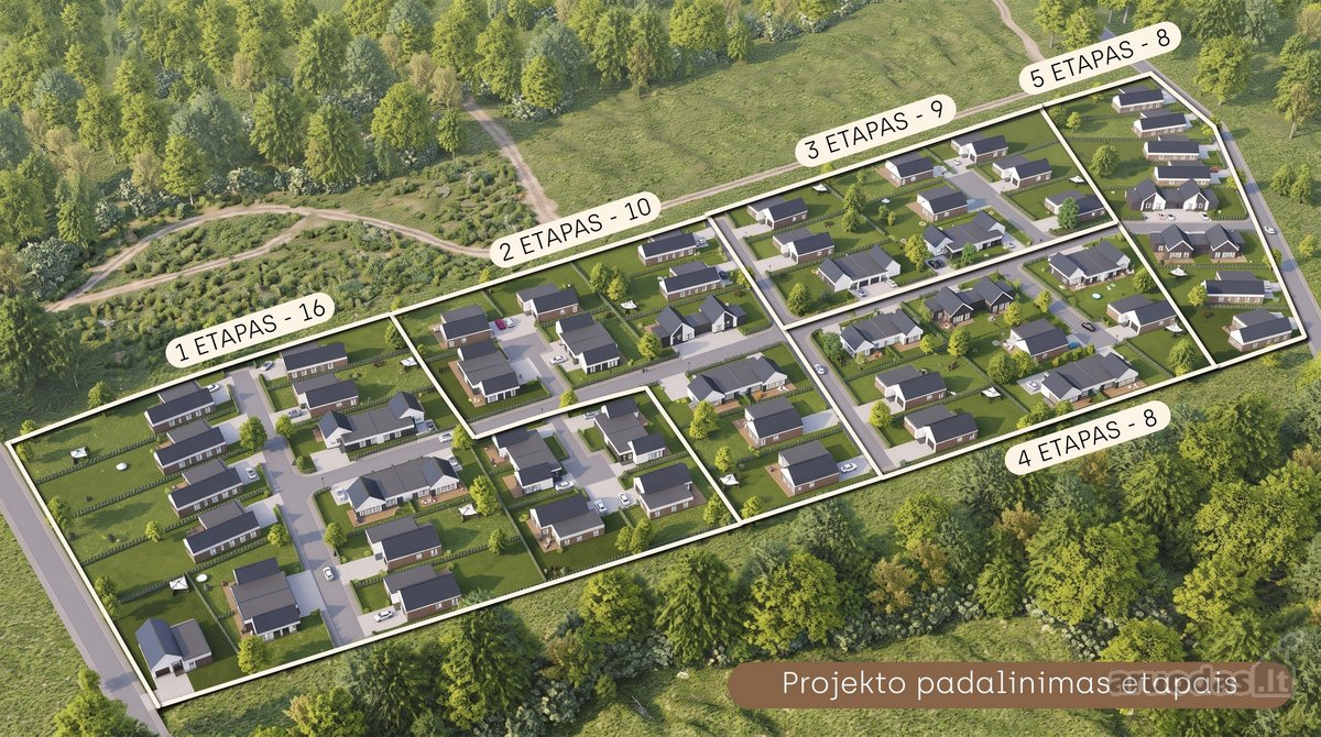 Parduodamas 51 Sklypo Masyvas Su Statybos - nuotraukos Nr. 3