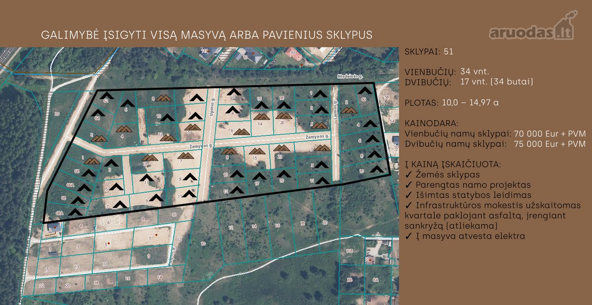 Parduodamas 51 Sklypo Masyvas Su Statybos - nuotraukos Nr. 4
