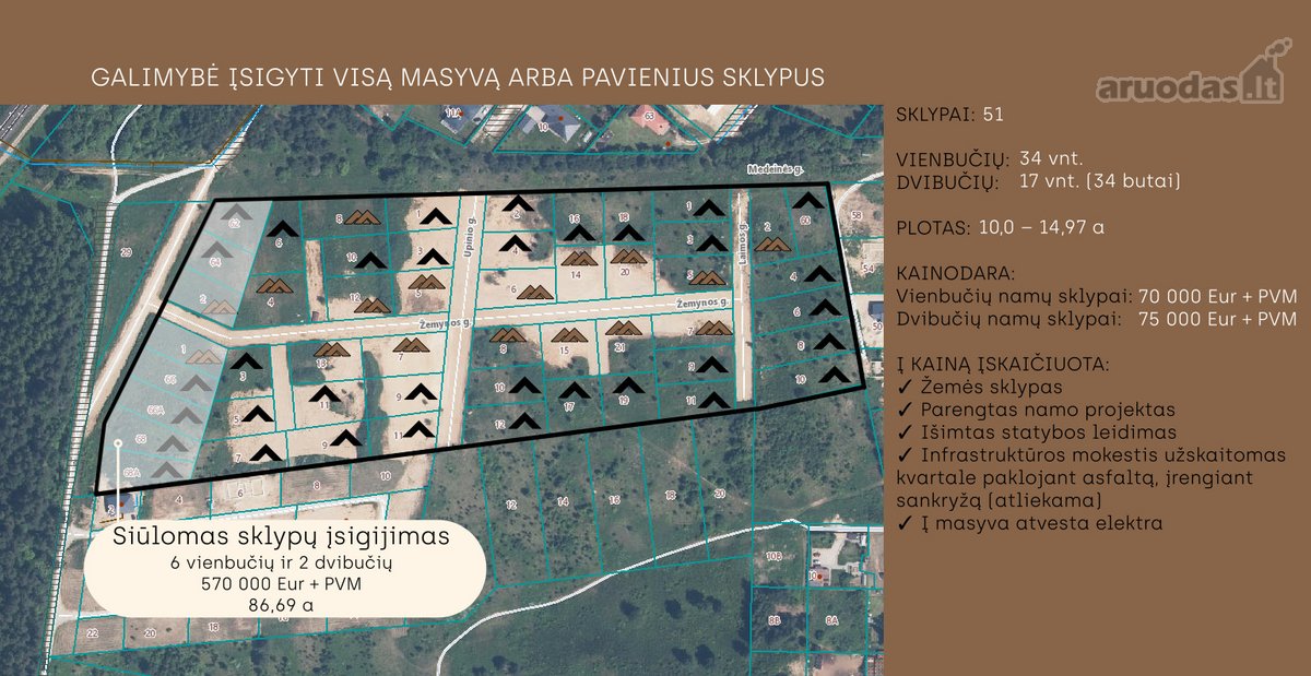 Parduodami Žemės Sklypai Su Statybos Leidimu - nuotraukos Nr. 4
