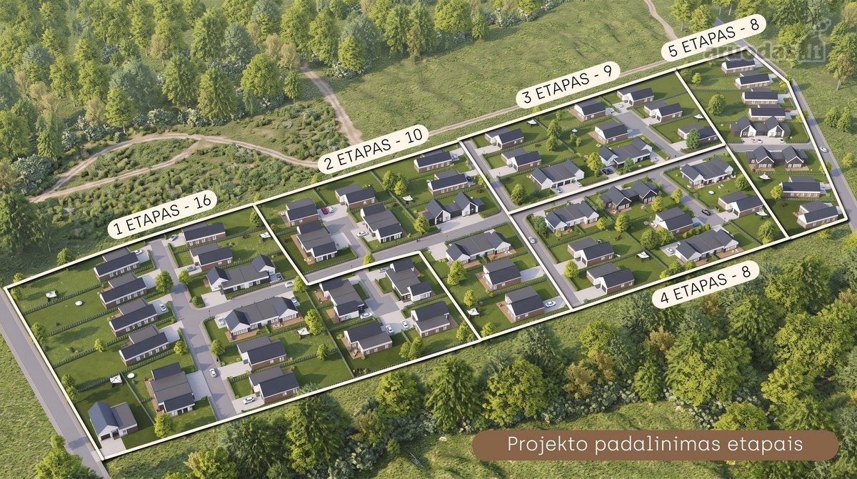 Parduodamas Žemės Sklypas Su Statybos Leidimu - nuotraukos Nr. 23