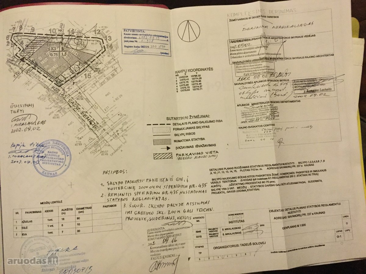 Trijų aukštų investicinis projektas: - nuotraukos Nr. 8