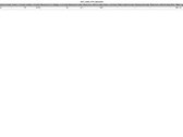 Parduodamas 0.5944 ha ploto miškų ūkio - nuotraukos Nr. 3
