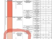 Sklypas prie didžiausią automobilių srautą - nuotraukos Nr. 9