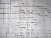 Parduodamas(galima Išsimokėtinai) 2-jų aukštų - nuotraukos Nr. 6