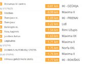 Markučiuose parduodamas butas (33.96 kv.m.) - nuotraukos Nr. 23