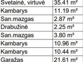 Išnuomojamas Naujas, Modernus 4 Kambarių - nuotraukos Nr. 35