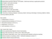 Nuo Spalio 20d-išnuomojamas Triju kambarių - nuotraukos Nr. 21