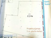Parduodamas 2.5 Ha Žemės Ūkio Paskirties Sklypas