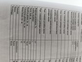 Daugiau informacijos telefonu. - nuotraukos Nr. 11