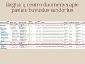 Naujas loftas Kauno centre – Panerių g. 51.  - nuotraukos Nr. 20