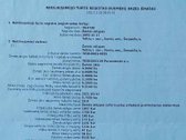 Parduodama sodyba miško apsuptyje, kuri turi - nuotraukos Nr. 22