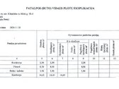 Parduodami trys Nt objektai (galima parduoti - nuotraukos Nr. 5