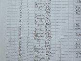 Tik 18 km nuo Šiaulių m. Parduodamas pastatas - nuotraukos Nr. 14