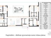 Parduodamas Unikalus Objektas Šeimos - nuotraukos Nr. 3